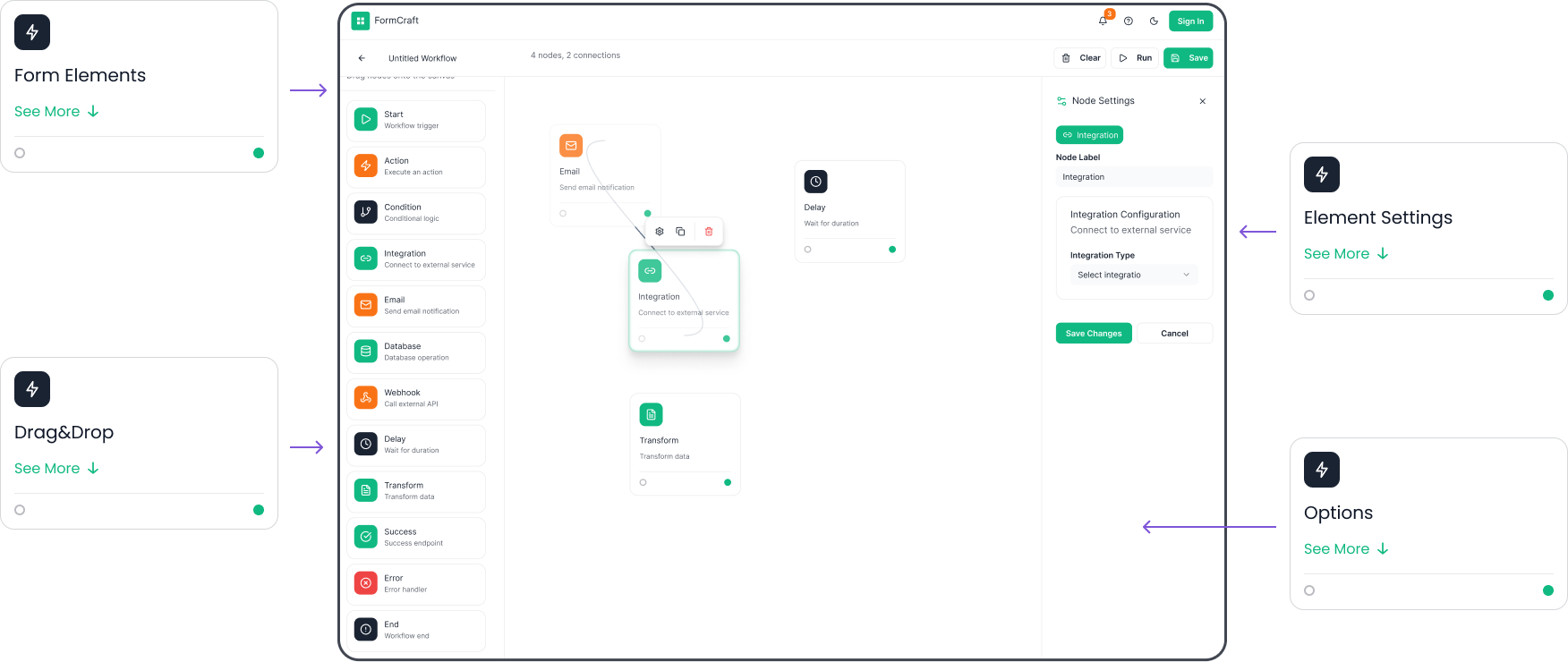 Common workflow problems and ANGON solutions diagram showing manual tasks versus automated digital processes